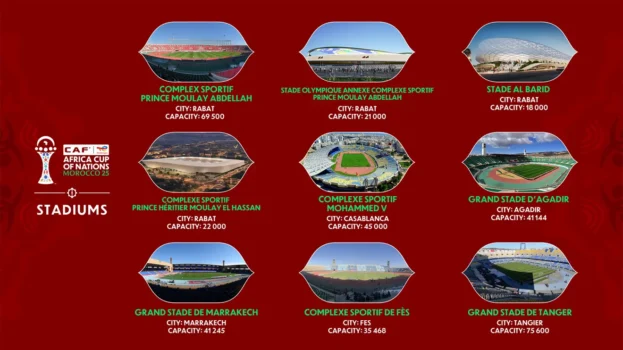 Official CAF graphic showing the nine stadiums hosting AFCON 2025 in Morocco, with city names and capacities.