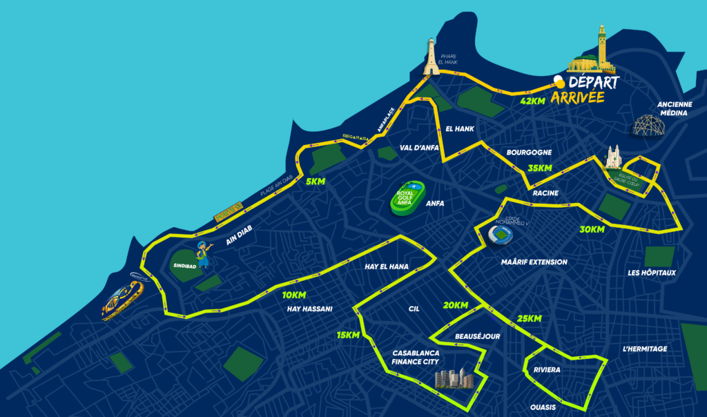 marathon international de casablanca