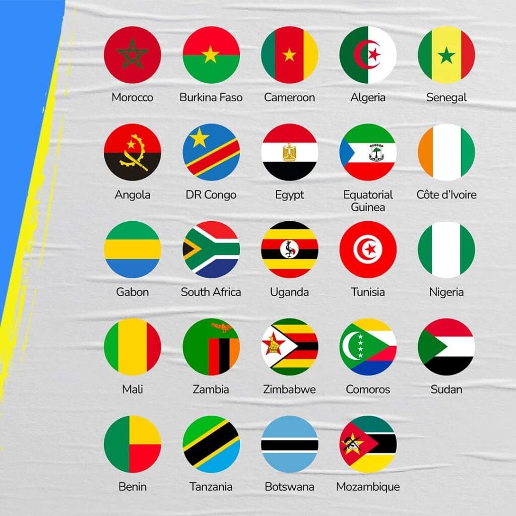 AFCON 2025 team market values