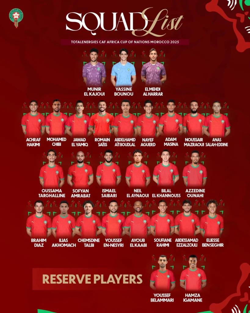 morocco afcon 2025 final squad