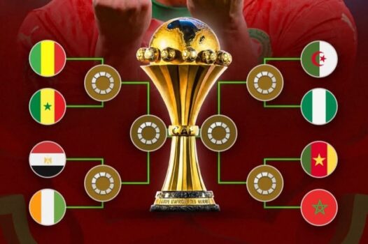 AFCON 2025 Opta predictions
