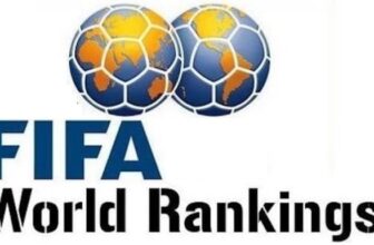 FIFA Rankings for All 48 World Cup Teams