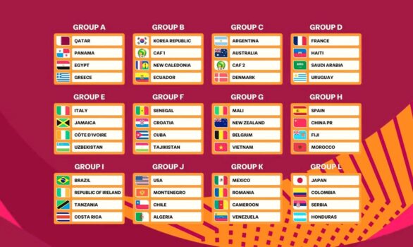 Morocco U17 World Cup 2026 draw