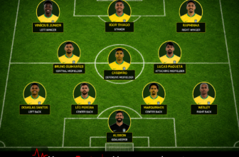 Brazil vs Morocco World Cup 2026