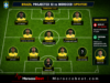 Brazil vs Morocco World Cup 2026