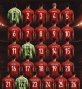 Morocco World Cup 2026 Squad Numbers: Full Official Shirt List