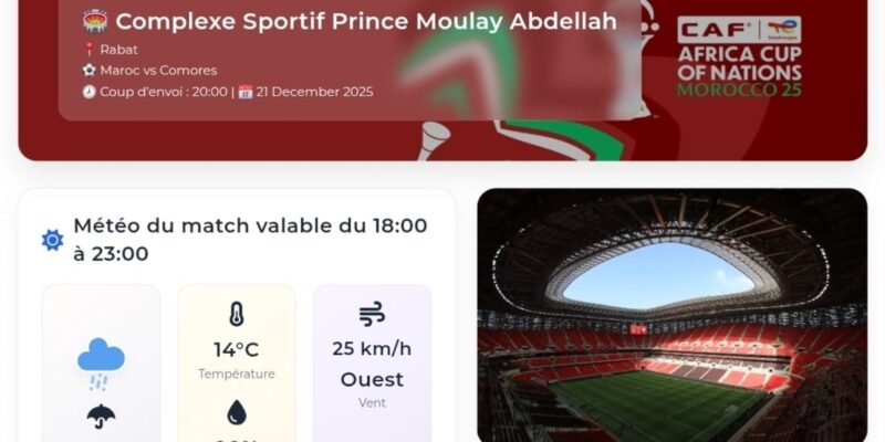 Morocco launches official match weather service for AFCON 2025