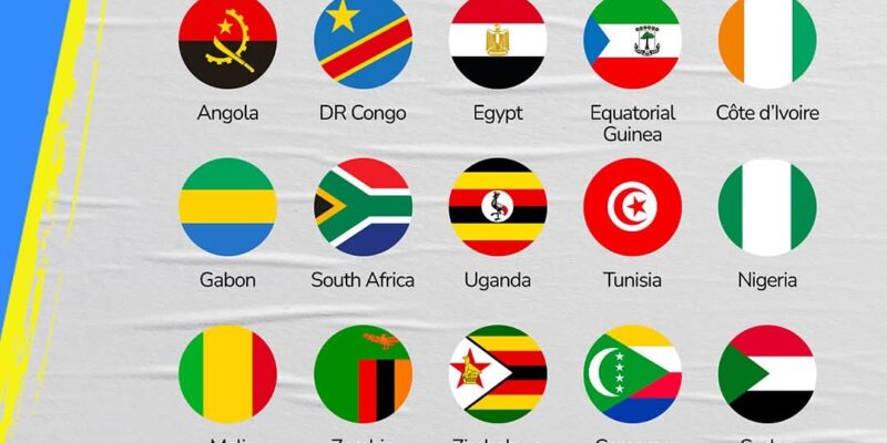 AFCON 2025 Market Values: Full ranking of all 24 teams