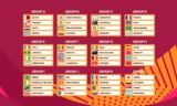 Morocco U17 Draw Spain, China and Fiji at FIFA U17 World Cup Qatar 2026
