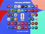 2026 FIFA World Cup Squads: Full Team Lists, Managers and Group-by-Group Rosters