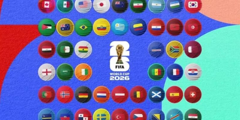 FIFA World Cup 2026 Squads: Official Rules, Deadlines, and Player Limits Explained