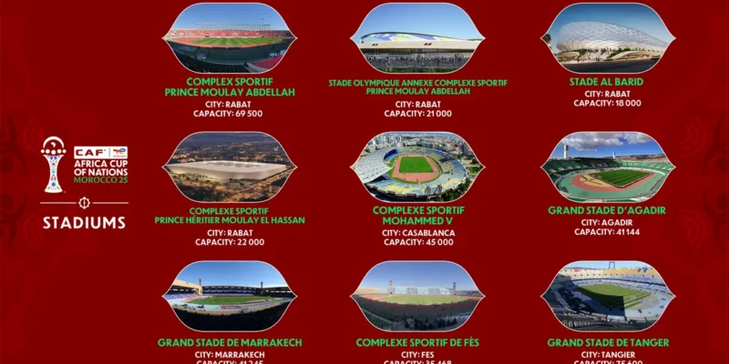How Morocco Is Preparing Stadiums for CAN 2025 and Beyond