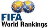 Morocco Reaches Historic 7th Place in FIFA Ranking Ahead of World Cup 2026