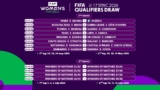 FIFA U-17 Women’s World Cup 2026: African Qualifiers Draw Sets Road to Morocco